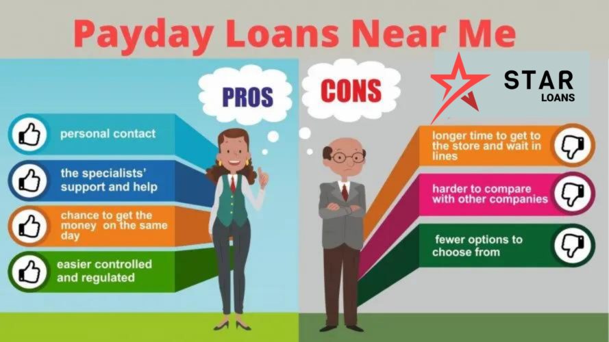 payday loans near me